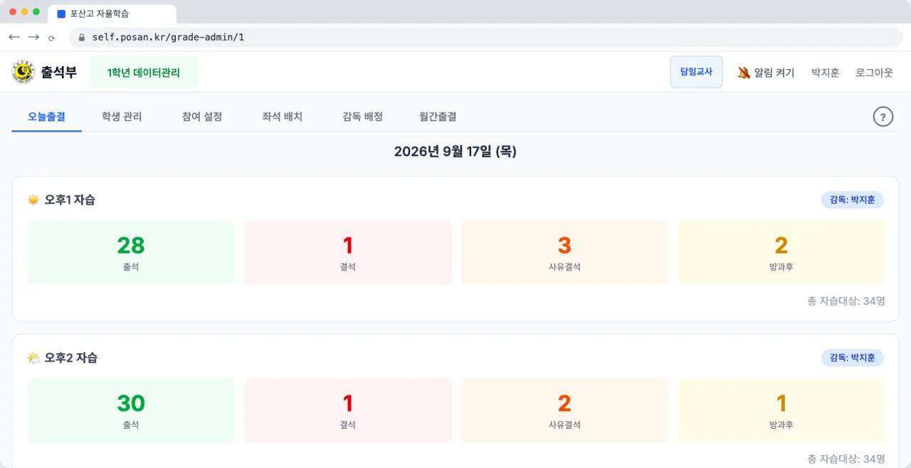 학년 데이터관리 화면 위쪽의 탭 여섯 개