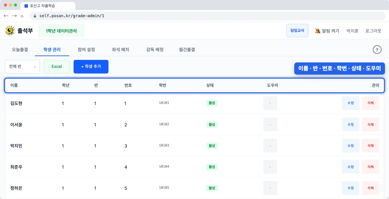 이름·학년·반·번호·학번·상태·도우미 열이 있는 학년 전체 학생 표