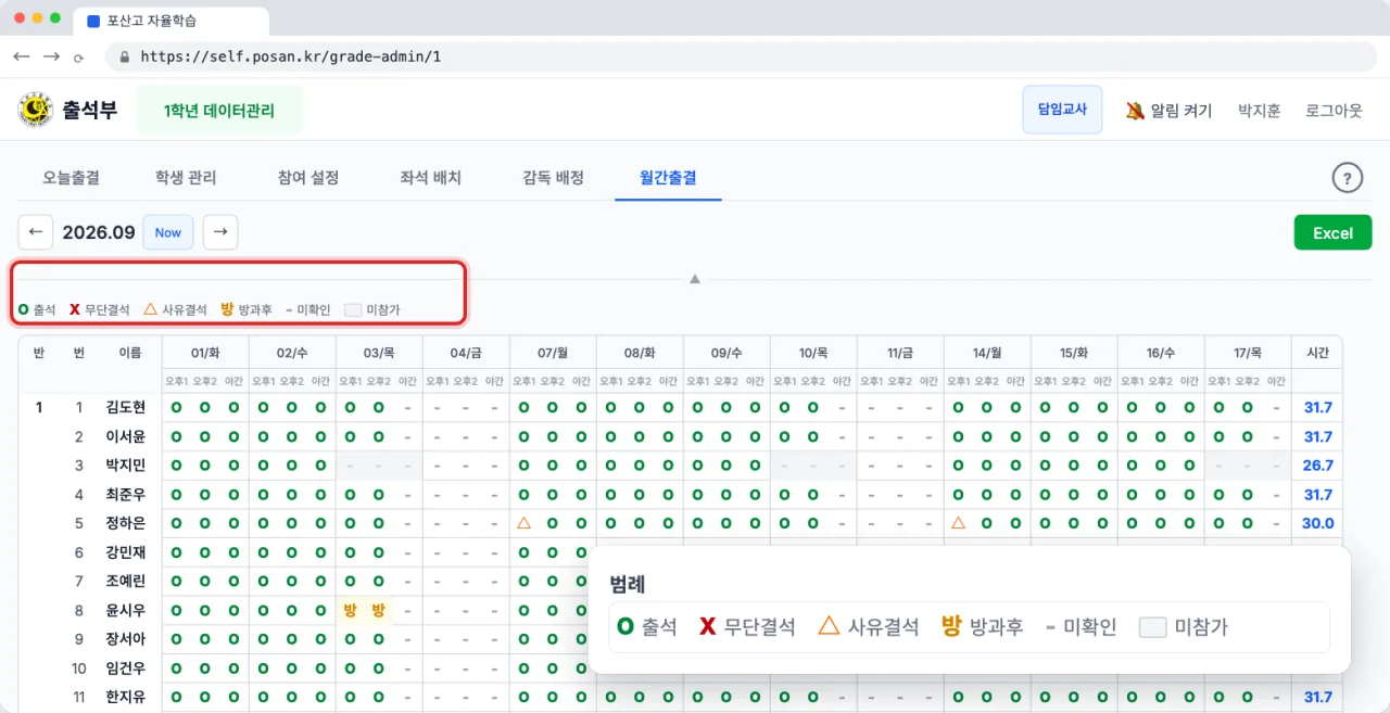 날짜마다 오후1·오후2·야간 칸이 있는 학년 월간출결 표와 펼친 범례