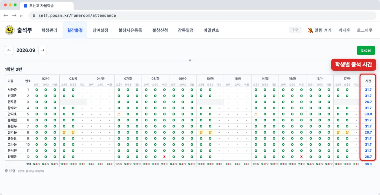 한 달 출결표와 오른쪽 끝의 학생별 시간 열